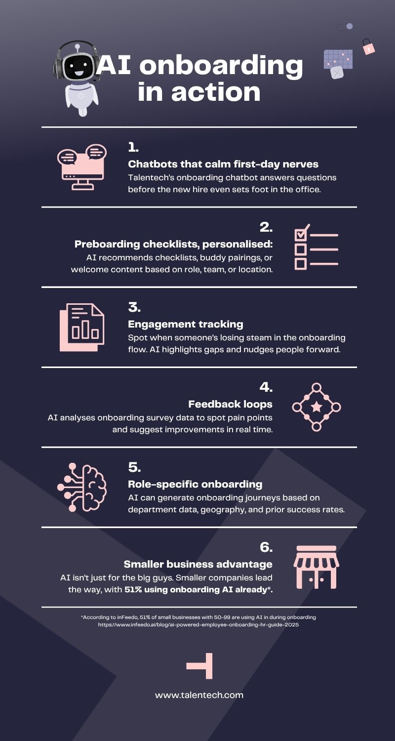 AI onboarding in action GRAPHIC