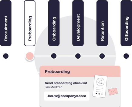 Employee Lifecycle - Stage 2 Preboarding