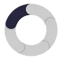 Graphic-Offboarding-ABC-Assessment