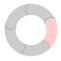 Graphic-Offboarding-ABC-Dignity