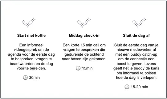 orientation-and-induction-buddy-checklist-onboarding-NL