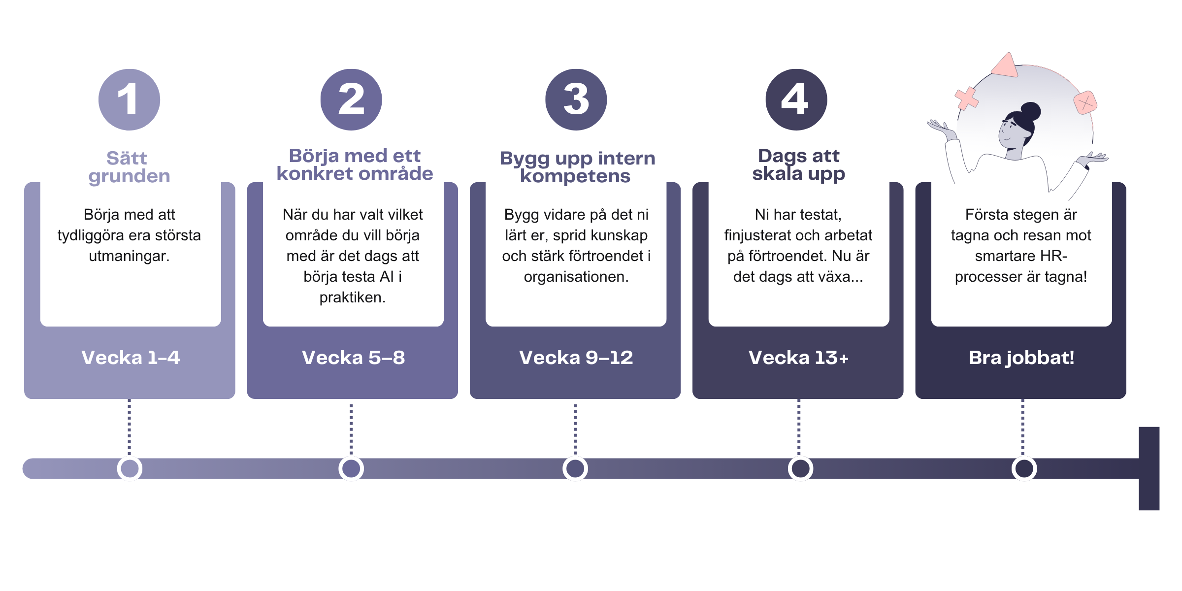 se-kommaigangmedai-stegforsteg